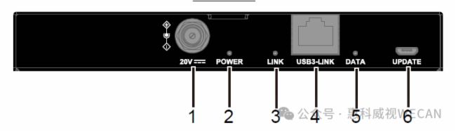 ݿҕһ USB 3.2  USB 3.0 U(ku)չ