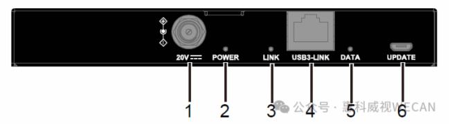 ݿҕһ USB 3.2  USB 3.0 U(ku)չ