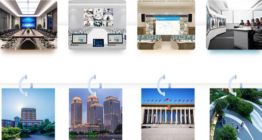 ߹ܹԒҕ ИIlչCИIǰرM417-19ձInfoComm Chinaչ