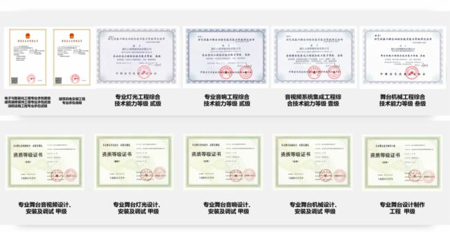 厚積薄發(fā)，跬步不停 | 浙江山諾憑借超強(qiáng)實(shí)力精耕專業(yè)智能化工程！