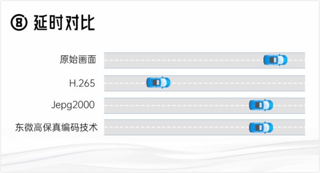 東微智能安全KVM解決方案，重塑信息安全與高效辦公