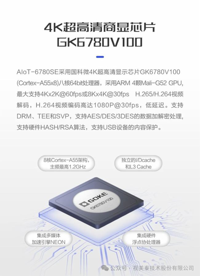 ڇ΢4K@ʾоƬGK6780V100Ĕ֘AIoT-6780SE