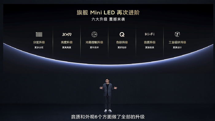 ٴИITCLlؼMini LEDҕQ10K/Q10K ProXDR߮|Mini LEDҕ T7K