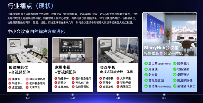 ʻ | ߔy(hu)hInfoComm China2024AI(j)ȫkB(ti)