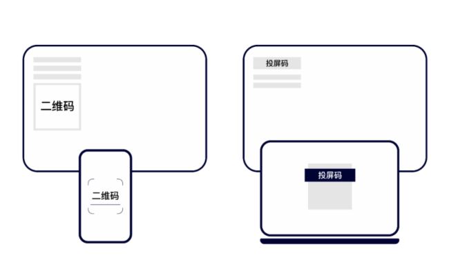 必捷互聯新突破！支持國產，從投屏開始！