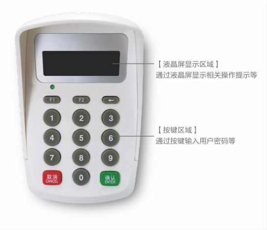 鴻蒙案例技術分享 | 基于AIoT-3568X的視美泰鴻蒙通行一體機方案項目