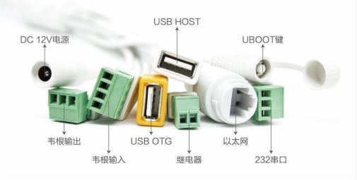 鴻蒙案例技術分享 | 基于AIoT-3568X的視美泰鴻蒙通行一體機方案項目