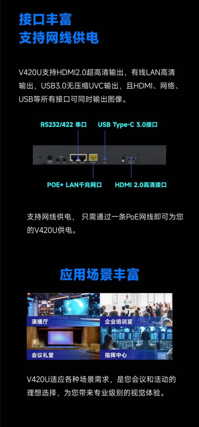 重磅新品 | 耳目達 V420U 4K廣電級PTZ攝像機