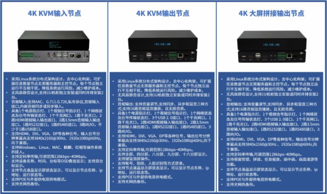 案例 | 4K超低延遲遠(yuǎn)程傳輸，IP分布式KVM保障新能源電網(wǎng)集中管控