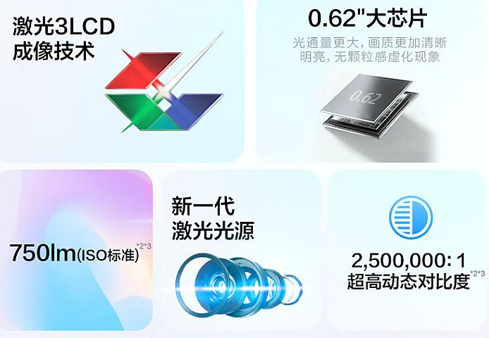 價格新低背后，愛普生的目的是什么