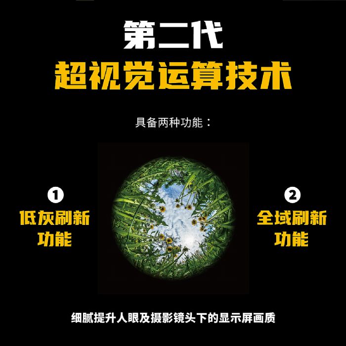 一圖讀懂│聚積科技新IC全面推進顯屏畫質(zhì)