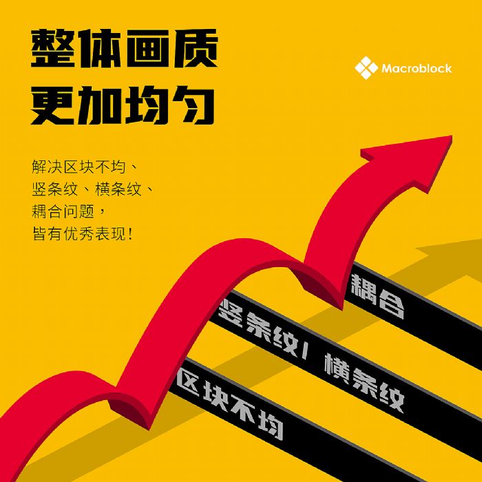 一圖讀懂│聚積科技新IC全面推進顯屏畫質(zhì)