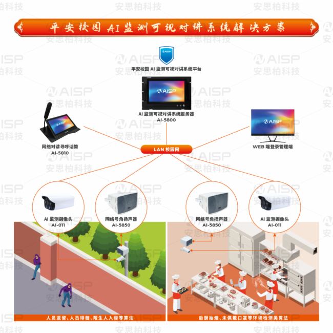 安思柏科技璀璨亮相第六屆河南省教育裝備博覽會暨高等學校成果展