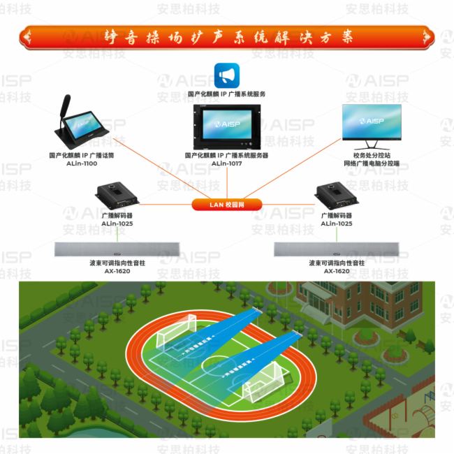安思柏科技璀璨亮相第六屆河南省教育裝備博覽會暨高等學校成果展