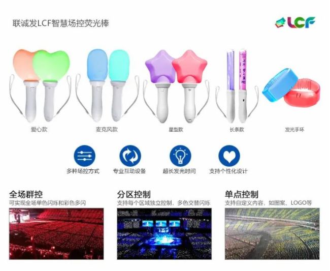 一路生花！聯誠發大屏激發文旅演藝新活力！