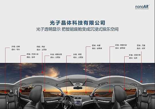 祝賀 光子晶體科技再度榮膺華為智能座艙優(yōu)秀合作伙伴