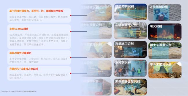 敏捷、智能、安全 | 魅視分布式+AI邊緣計算賦能工地安全智慧升級