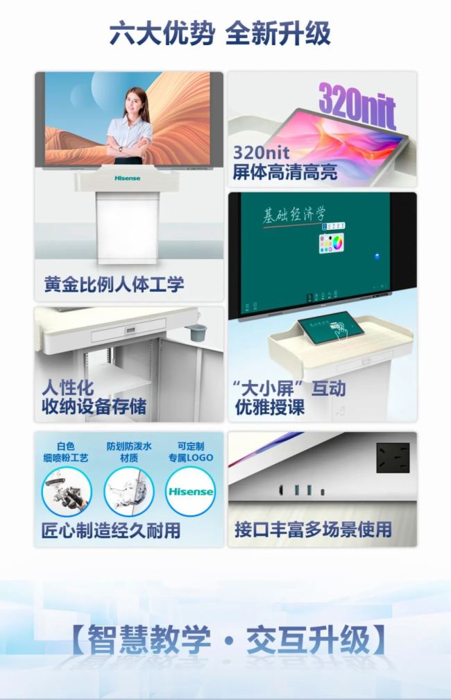 上新 | 海信商用顯示智慧講臺2024新品