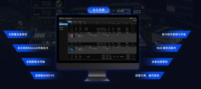 千視震撼發(fā)布全新一代KiloLink Server Pro 聚合推流及設(shè)備集中管理平臺