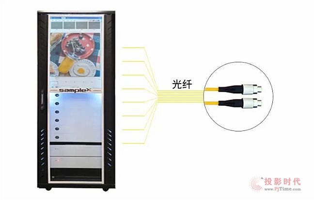 LightLinkMatrix 重磅來襲！——LED光驅(qū)動解決方案