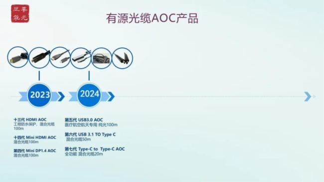 華光昱能Hangalaxy | 十年又勵新 欣欣御光行