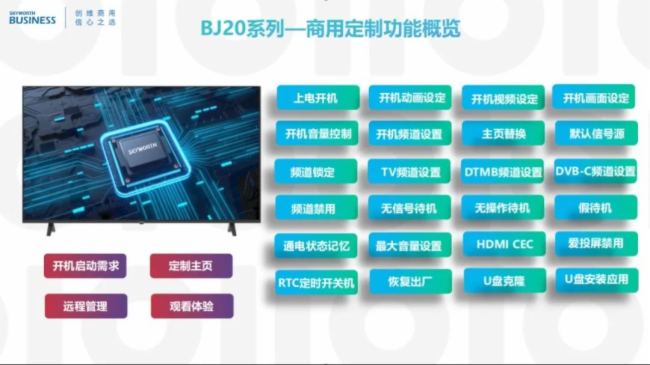 創(chuàng)維商用 | 你知道酒店電視也可以專業(yè)定制嗎？