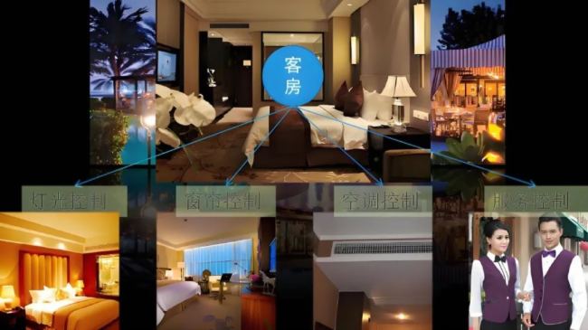 創(chuàng)維商用 | 你知道酒店電視也可以專業(yè)定制嗎？
