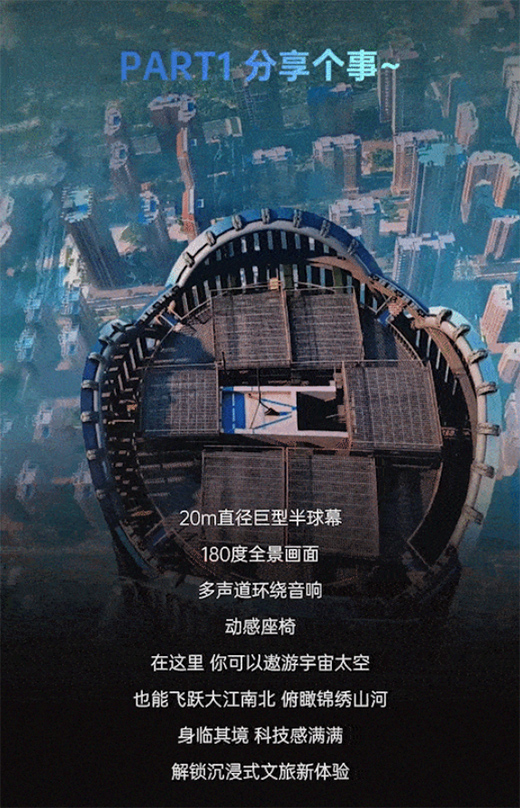 穿梭時空，全景暢游！卡萊特助力呈現球幕新視界
