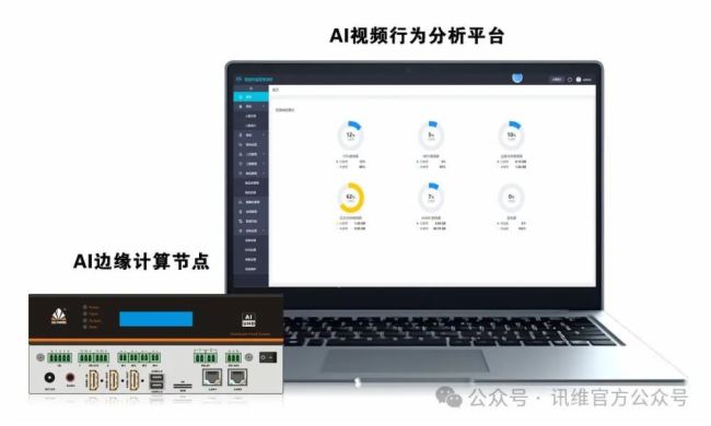 高效識別，智能分析，訊維AI視頻行為分析系統開啟智慧監控時代！