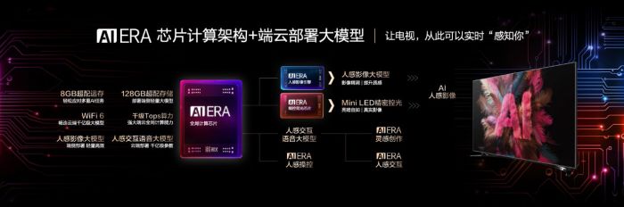 全球首發！康佳23萬+級超級分區Mini AI-LED電視，開啟極致畫質新紀元