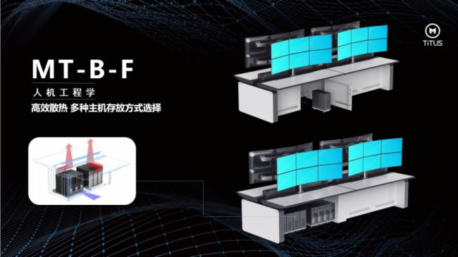 鐵力山MT-B-F控制臺-重塑企業控制中心，引領高效舒適新紀元