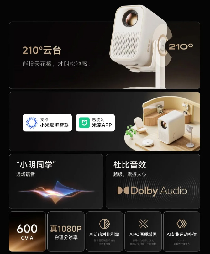 單LCD投影市場再出新品，小明Q5 Pro能否成為頂流？