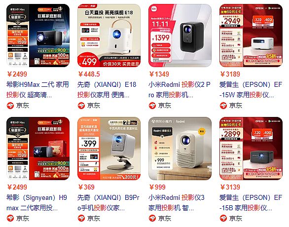 家用投影必須找到質量型增長之路