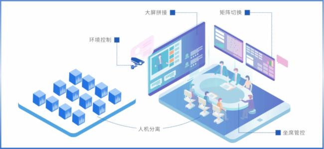 芯見科技打造電力自動化值班室KVM系統，保障電網安全穩定運行