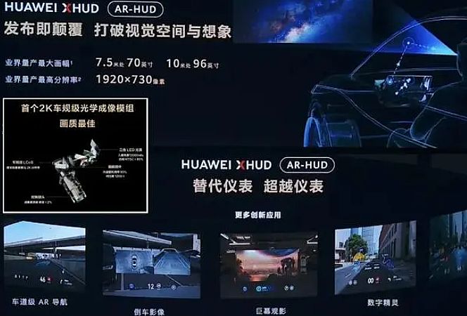 極米上車：投影車載市場發(fā)展進入高速期