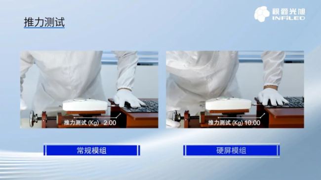 視爵光旭硬屏技術突破：LED 防磕碰全方位防護