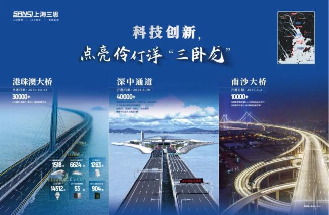 港珠澳大橋開通六周年∣三思LED產品高效穩定運行報告