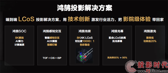 我國新型顯示發(fā)展進入多車道高速公路