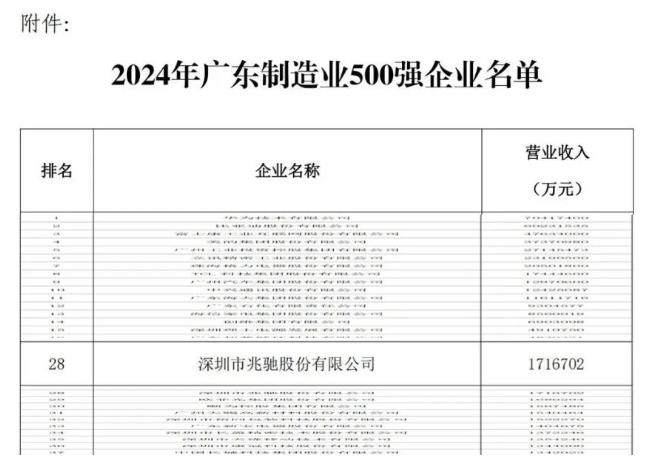 28Ysǡ2024V|I(y)I(y)500(qing)