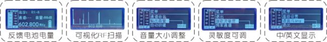 YMIOO全新專業級無線麥克風BR6000隆重推出