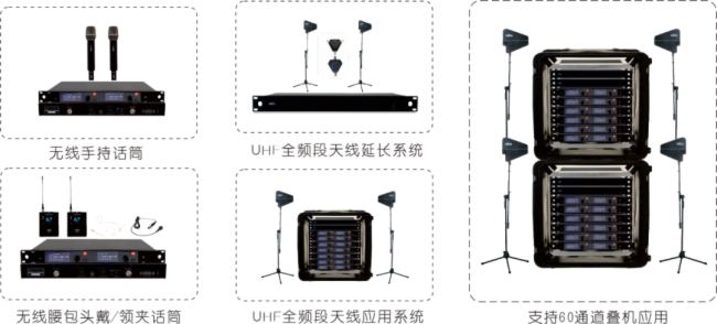 YMIOO全新專業級無線麥克風BR6000隆重推出