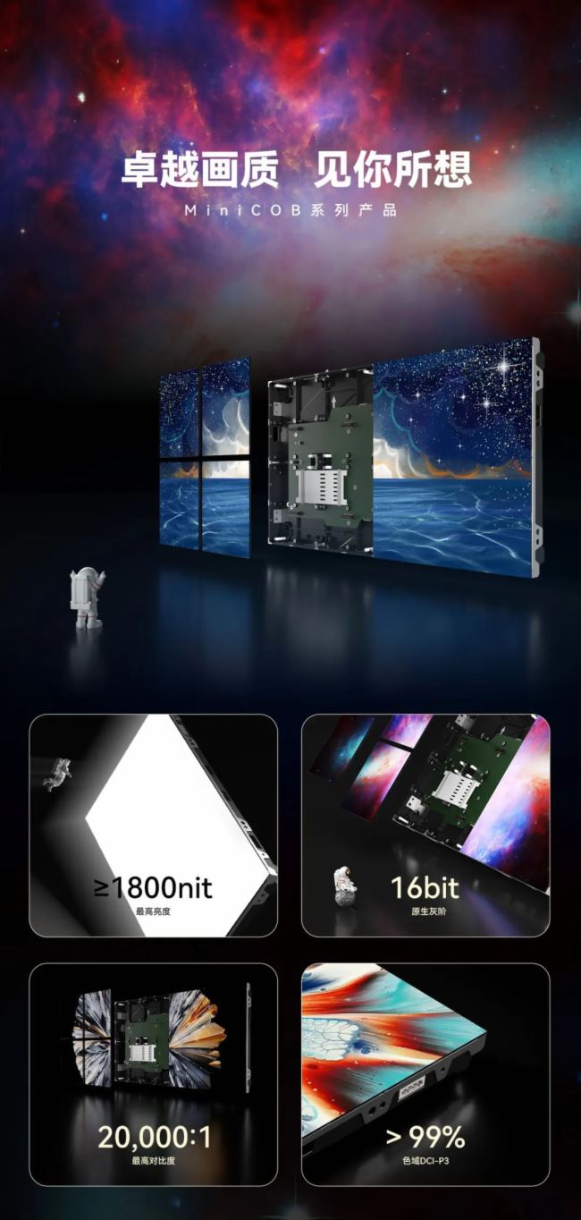 中麒產品 | 一圖看懂MiniCOB系列產品