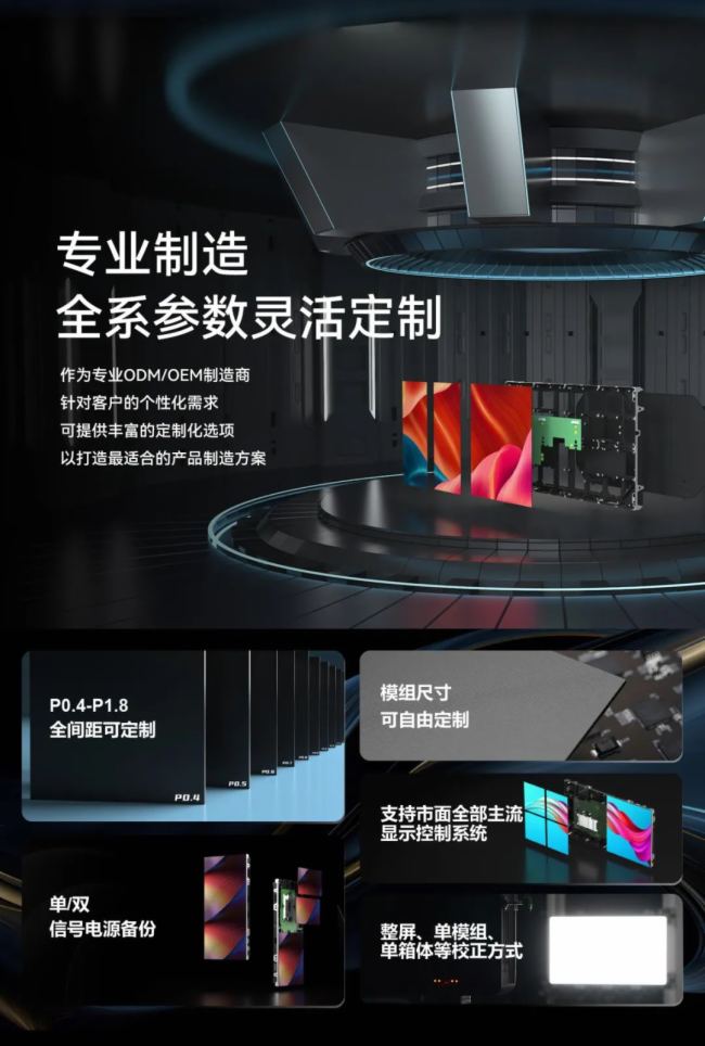 中麒產品 | 一圖看懂MiniCOB系列產品