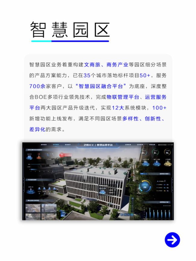 京東方智慧物聯(lián)2024年度盤(pán)點(diǎn)來(lái)啦！