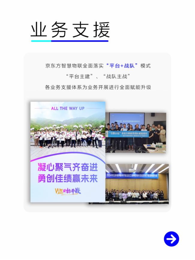 京東方智慧物聯(lián)2024年度盤(pán)點(diǎn)來(lái)啦！