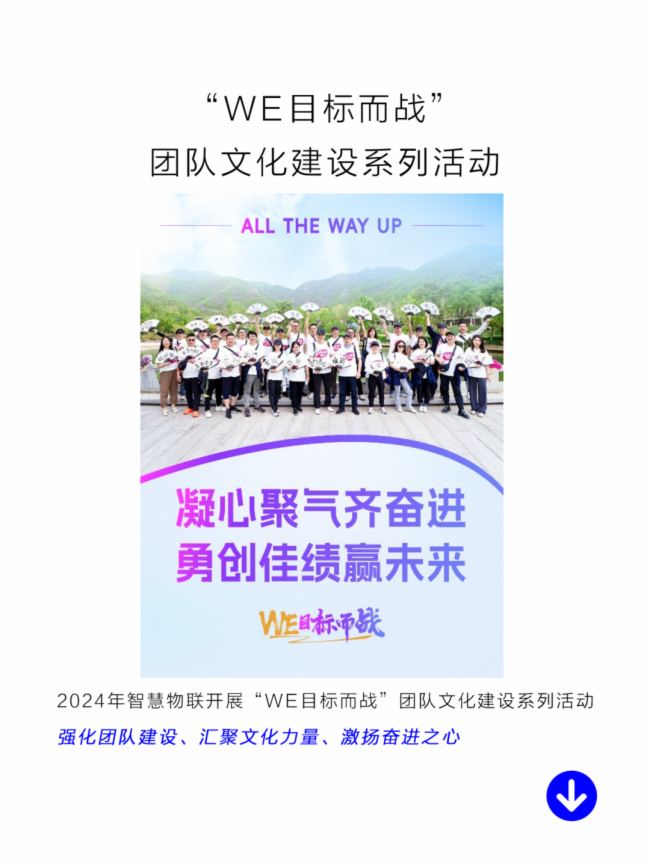 京東方智慧物聯(lián)2024年度盤(pán)點(diǎn)來(lái)啦！