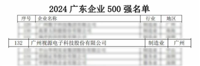 視源股份連續7年入圍廣東企業500強