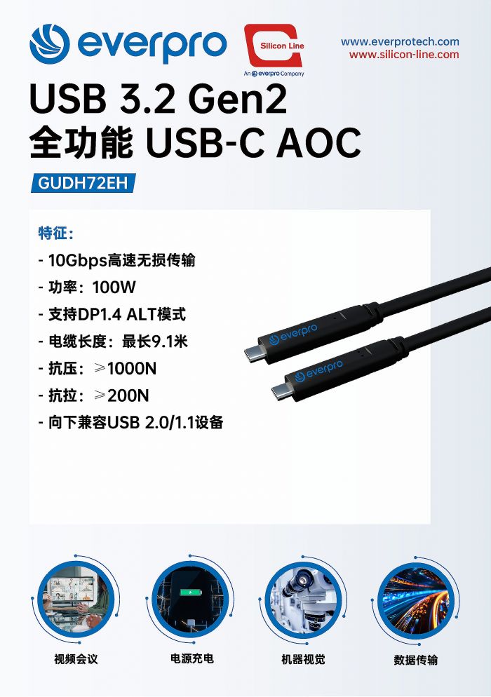 CES 2025 | 長芯盛攜最新高速互聯(lián)解決方案閃耀亮相科技界年度盛會