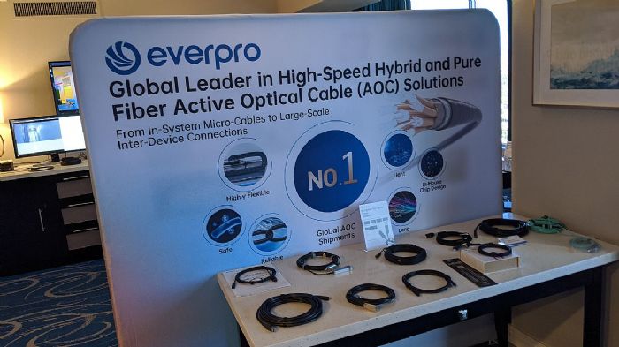CES 2025 | 長芯盛攜最新高速互聯(lián)解決方案閃耀亮相科技界年度盛會