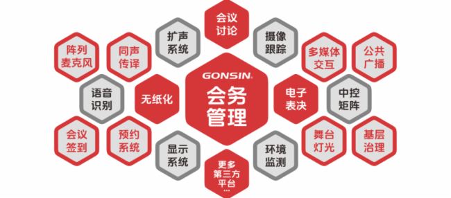 科技賦能，智啟新程|公信會(huì)議閃耀I(xiàn)SE2025